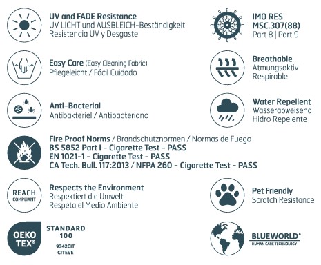 Data Sheet Ibiza